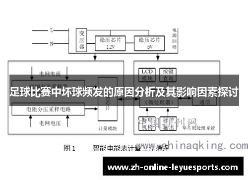 足球比赛中坏球频发的原因分析及其影响因素探讨
