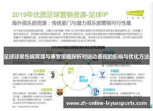 足球球星伤病管理与康复策略探析对运动表现的影响与优化方法