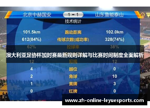 澳大利亚足协杯加时赛最新规则详解与比赛时间制度全面解析