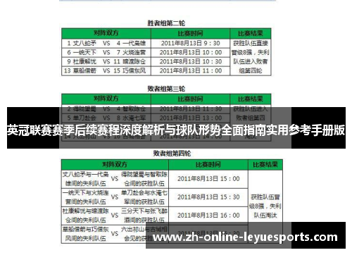 英冠联赛赛季后续赛程深度解析与球队形势全面指南实用参考手册版