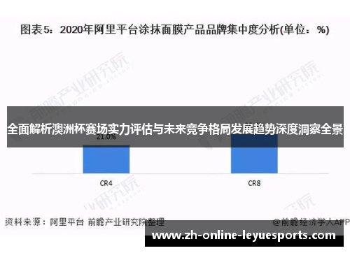 全面解析澳洲杯赛场实力评估与未来竞争格局发展趋势深度洞察全景 全面解析澳洲杯赛场实力评估与未来竞争格局发展趋势深度洞察全景