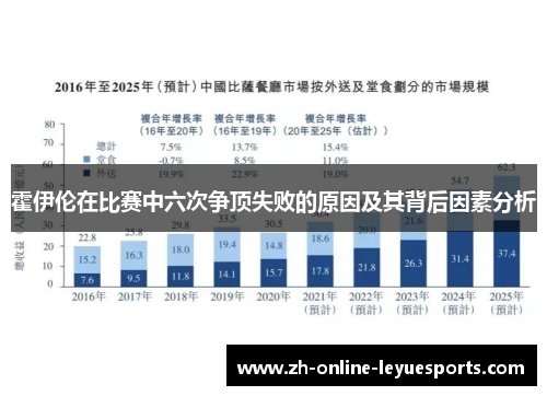 霍伊伦在比赛中六次争顶失败的原因及其背后因素分析