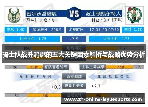 骑士队战胜鹈鹕的五大关键因素解析与战略优势分析 骑士队战胜鹈鹕的五大关键因素解析与战略优势分析