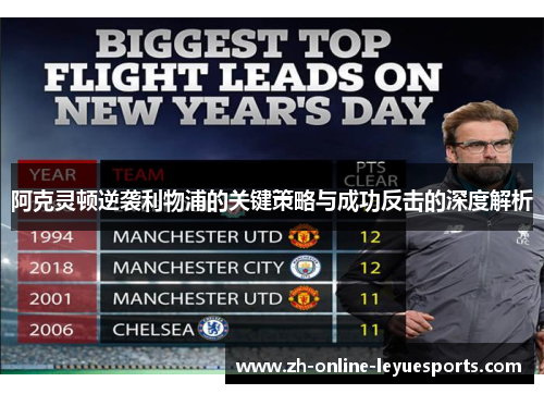 阿克灵顿逆袭利物浦的关键策略与成功反击的深度解析