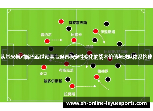 从基米希对阵巴西世预赛表现看稳定性变化的战术价值与球队体系构建