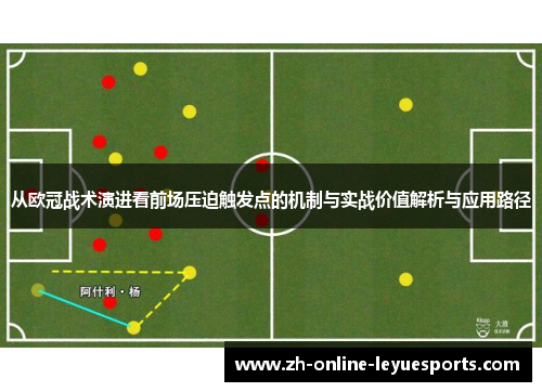 从欧冠战术演进看前场压迫触发点的机制与实战价值解析与应用路径