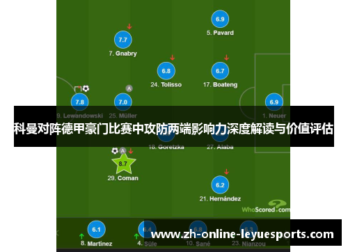 科曼对阵德甲豪门比赛中攻防两端影响力深度解读与价值评估 科曼对阵德甲豪门比赛中攻防两端影响力深度解读与价值评估