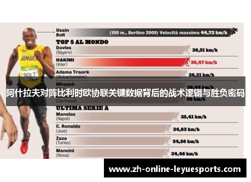 阿什拉夫对阵比利时欧协联关键数据背后的战术逻辑与胜负密码