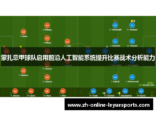 蒙扎意甲球队启用前沿人工智能系统提升比赛战术分析能力 蒙扎意甲球队启用前沿人工智能系统提升比赛战术分析能力