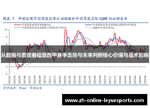 从数据与表现看福登西甲赛季走势与未来判断核心价值与战术影响