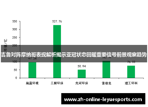 吉鲁对阵摩纳哥表现解析揭示亚冠状态回暖重要信号前景观察趋势