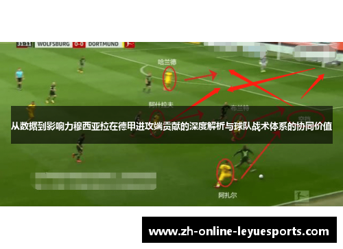 从数据到影响力穆西亚拉在德甲进攻端贡献的深度解析与球队战术体系的协同价值